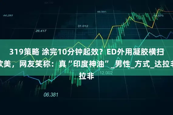 319策略 涂完10分钟起效？ED外用凝胶横扫欧美，网友笑称：真“印度神油”_男性_方式_达拉非