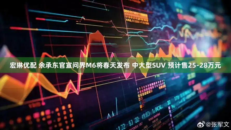 宏琳优配 余承东官宣问界M6将春天发布 中大型SUV 预计售25-28万元